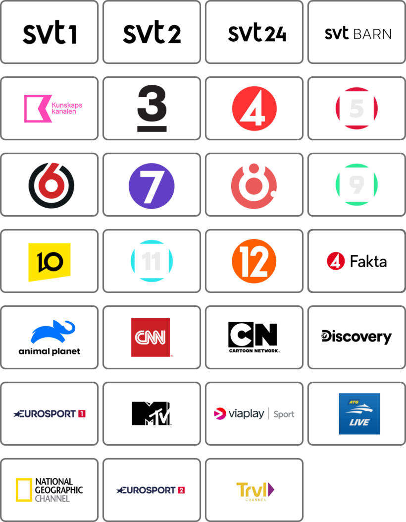 TVpaketInternetportBaspaketPlus